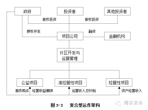 中医养生，构建个性化养生方案流程图