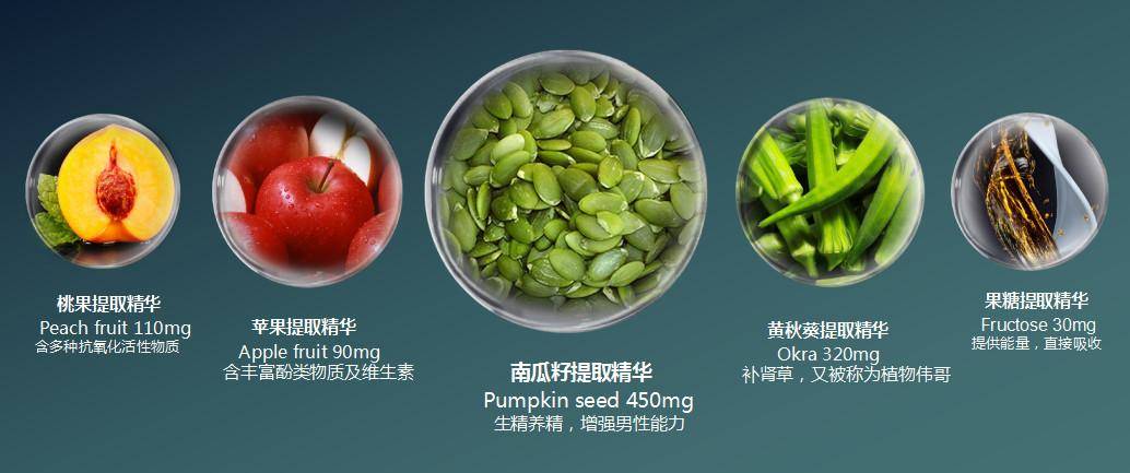 养生堂天然维生素C，健康生活的天然守护者
