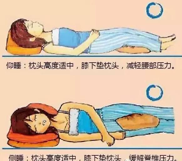 中医养生，掌握正确的睡觉姿势图解  第3张