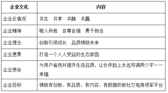 养生公司企业文化，传承与创新的和谐共生