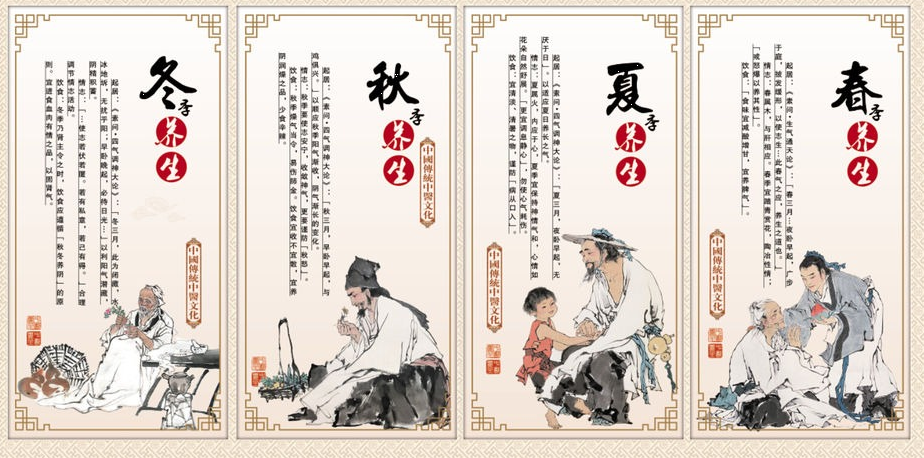 养生健康管理公司，传承中医智慧，引领健康生活