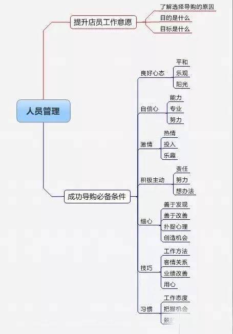 养生之道，睡眠的重要性与提升睡眠质量的方法
