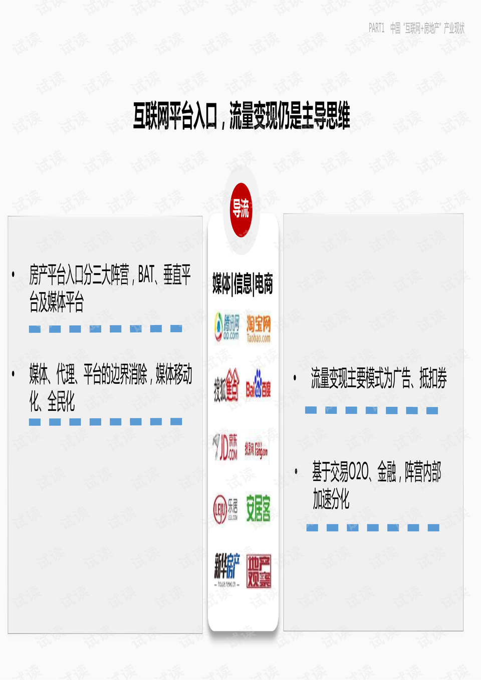 中医养生之道，总结与计划