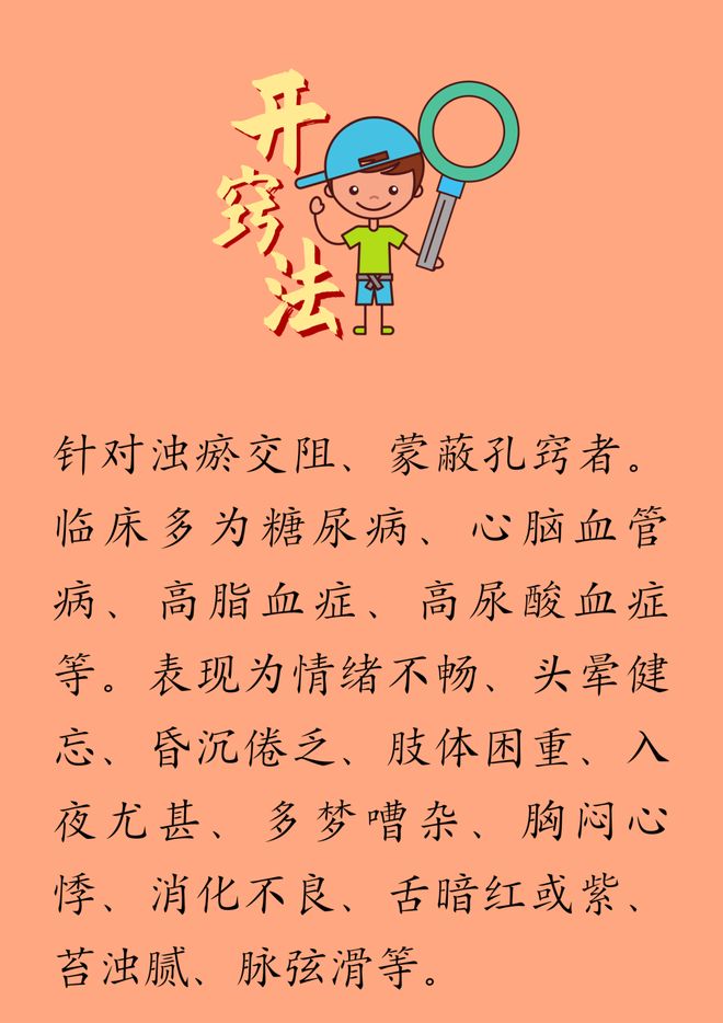 中医养生保健小常识，打造健康生活的智慧  第1张