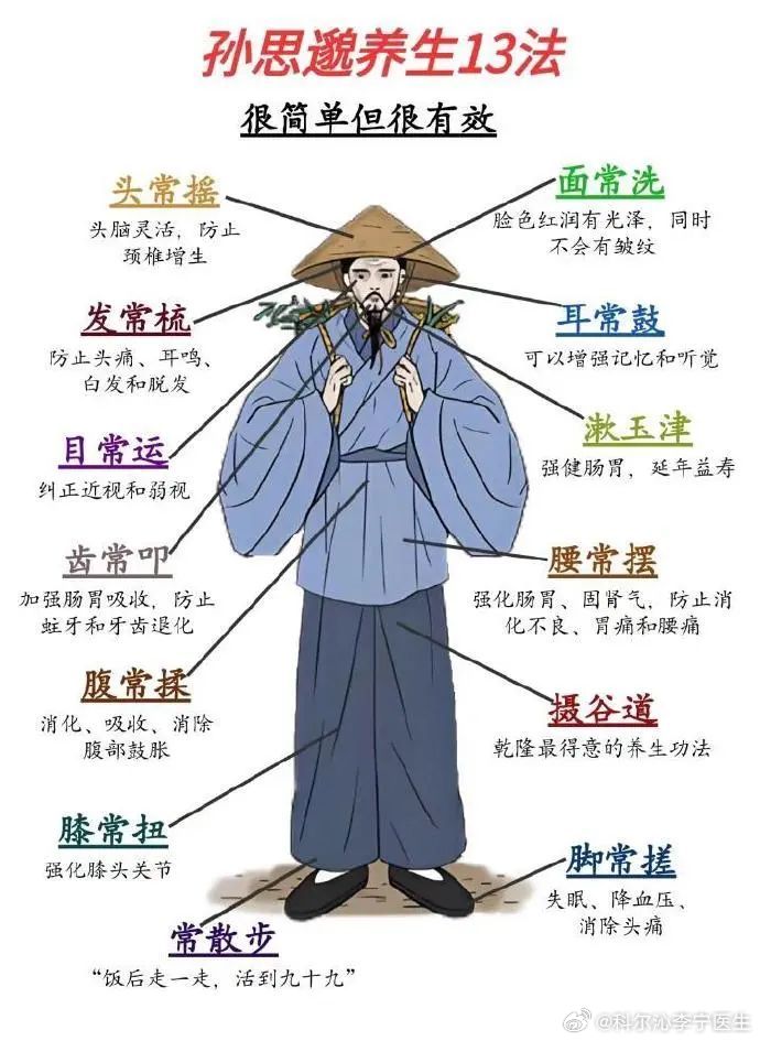 探索中医智慧，十大养生方法  第3张