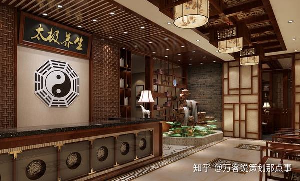 开启中医养生馆，必备条件与经营之道