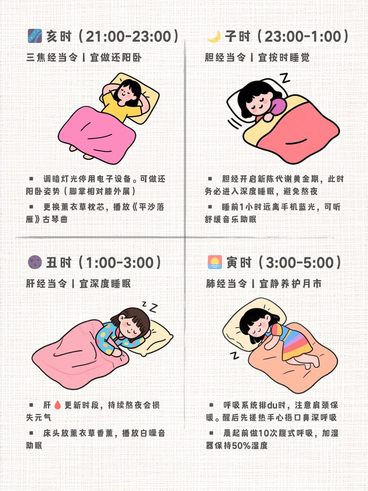 中医养生，最佳睡眠时间表及健康睡眠指南