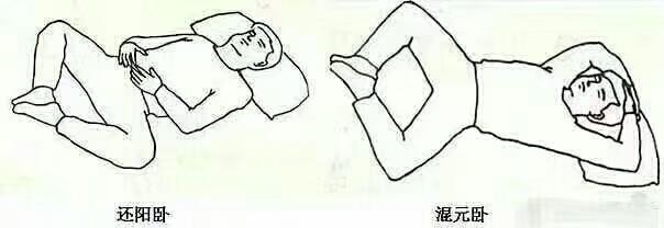 养生睡姿混元卧，调和阴阳，促进健康