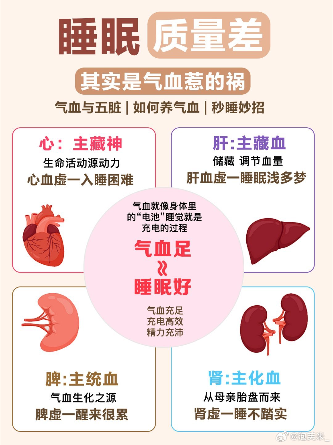睡个养生觉，中医养生视角下的睡眠智慧